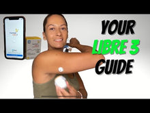 Load and play video in Gallery viewer, FreeStyle Libre 3 Sensor